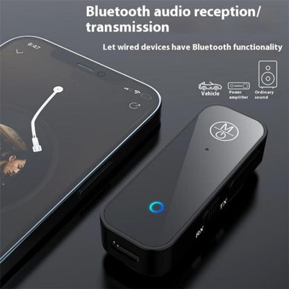 B28 2-In-1 Audio Adapter AUX Connector Bluetooth 5.1 Transmitter Receiver