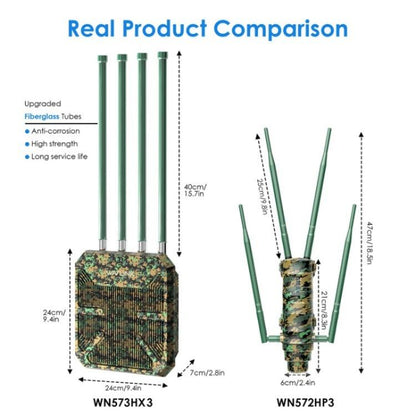 WAVLINK WN573HX3 WiFi 6 Extender Outdoor AX3000 Dual Band  Courtyard RV Wireless Router, US Plug, UK Plug, EU Plug, AU Plug