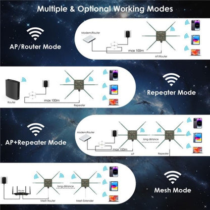 WAVLINK WN588HX3 AX3000 Outdoor WiFi Extender with 6 Antennas Dual Band WiFi Repeater, US Plug, EU Plug, UK Plug, AU Plug
