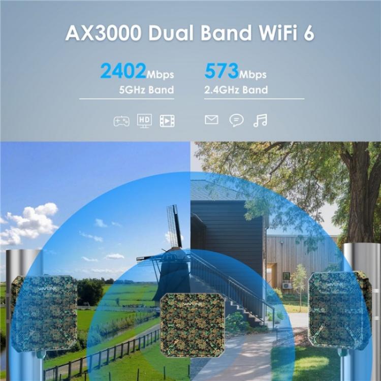 WAVLINK WN573HP3 Built-In 12dBi Directional Antenna Outdoor AX3000 Dual Band Repeater, US Plug, EU Plug, UK Plug, AU Plug