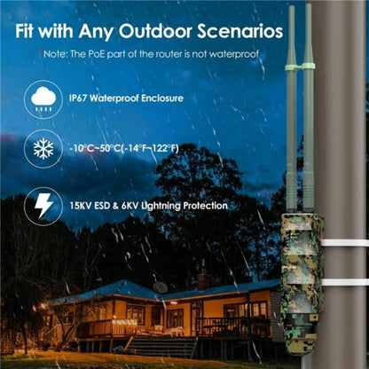 WAVLINK WN570HN2 Poe Weatherproof WiFi Extender 300Mbps High Power Outdoor Router, US Plug, EU Plug, UK Plug, AU Plug