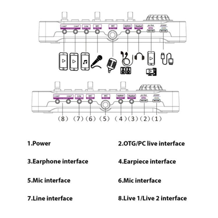 V80 For Mobile Phone Computer Portable Live Streaming Karaoke Sound Card Mixer, V80