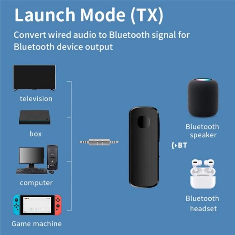 M18 Transmitter Receiver 2-in-1 Speaker Headphone Wireless Car Lapel Clip Bluetooth 5.4 Adapter