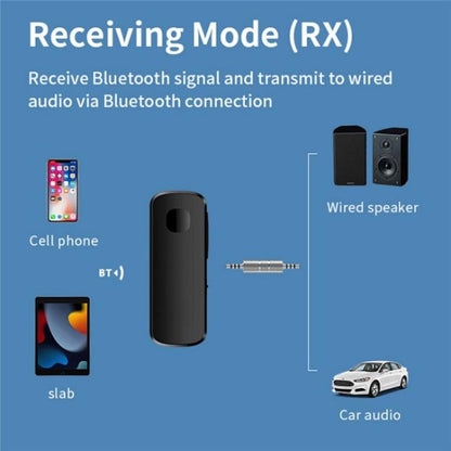 M18 Transmitter Receiver 2-in-1 Speaker Headphone Wireless Car Lapel Clip Bluetooth 5.4 Adapter