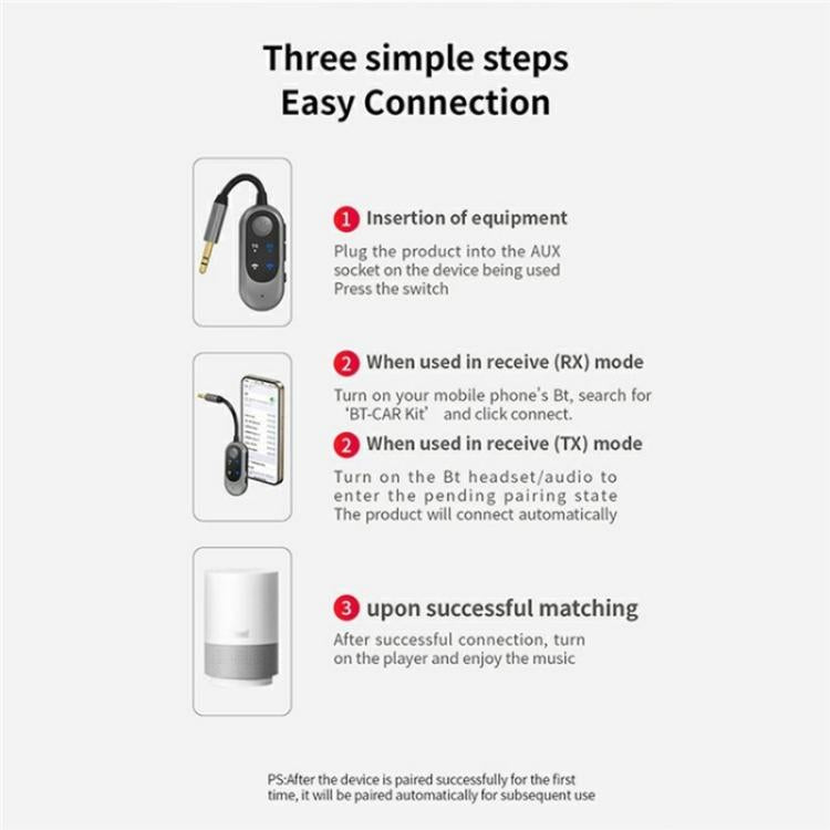 W10 Car Stereo Wireless Connection Audio Adapter 2 in 1 Car Bluetooth 5.3 Receiver Transmitter, W10