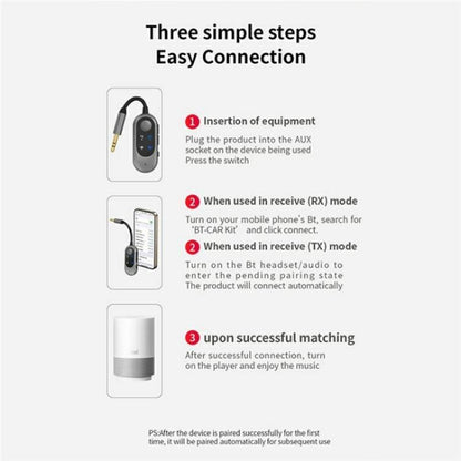 W10 Car Stereo Wireless Connection Audio Adapter 2 in 1 Car Bluetooth 5.3 Receiver Transmitter, W10