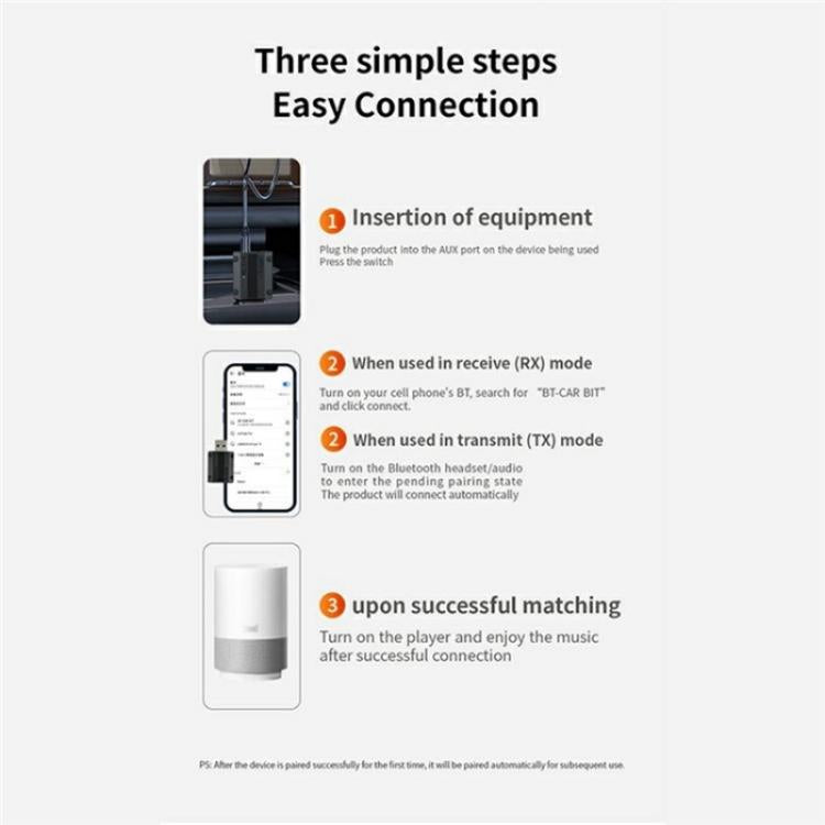 W15 Bluetooth 5.3 AUX Adapter USB Dongle 2 In 1 Car Audio Transmitter Receiver, W15