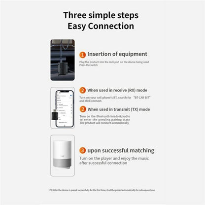 W15 Bluetooth 5.3 AUX Adapter USB Dongle 2 In 1 Car Audio Transmitter Receiver, W15