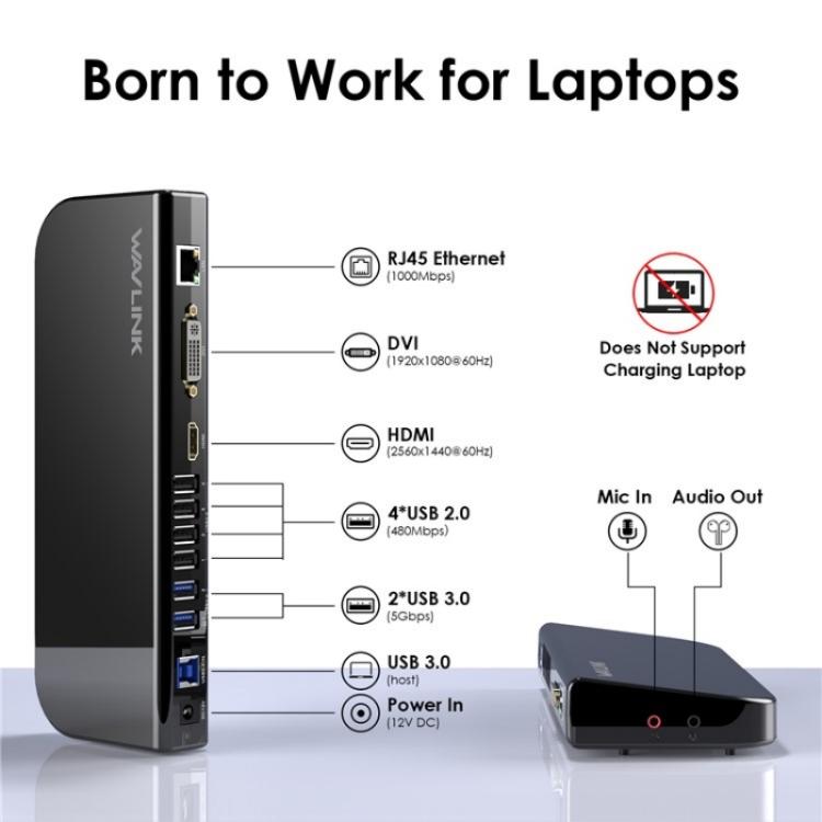 WAVLINK UG49DK1 For Windows Mac Android 13 In 1 USB-C Hub Dual Display Docking Station, US Plug, UK Plug, EU Plug, AU Plug