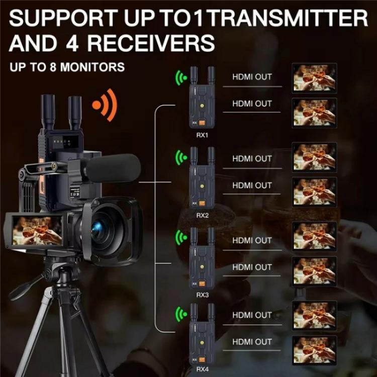 VRRIIS 097 4K HD Video HDMI Wireless Extender Kit Audio Video Wireless Transmitter Receiver, US Plug, UK Plug, EU Plug, AU Plug