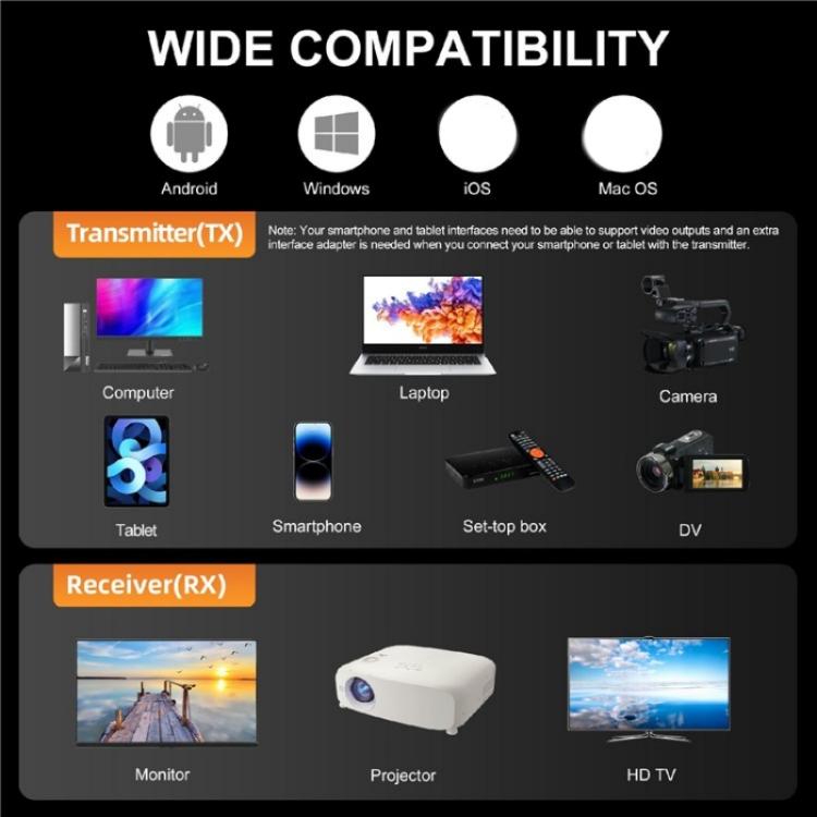 VRRIIS 093 High Definition Extension Video Transmitter Receiver Wireless HDMI Extender, 093