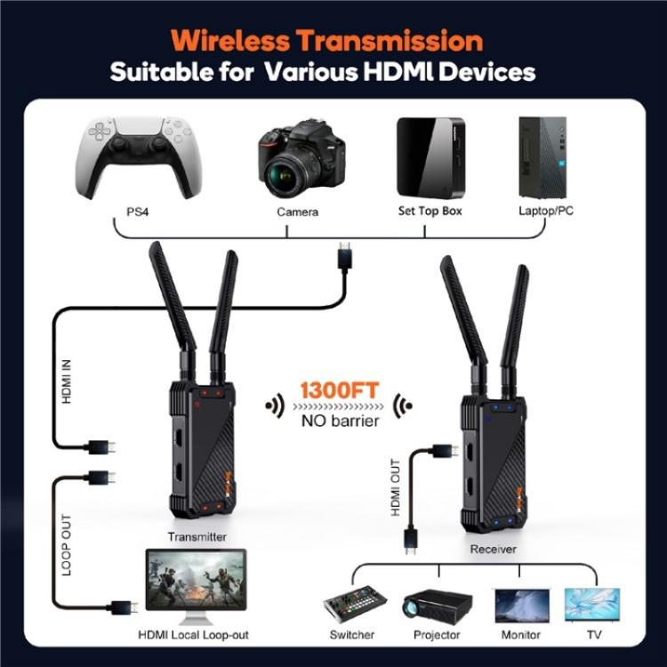 BOVBOX 081 400m Range 1080P HD Video Transmitter Receiver Use Wireless HDMI Extender, US Plug, UK Plug, EU Plug, AU Plug