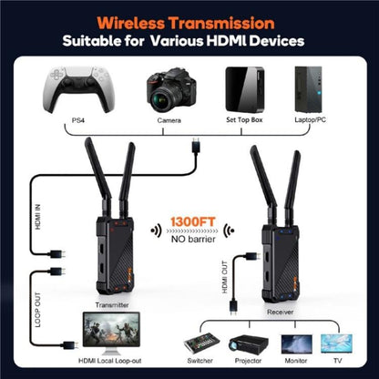 BOVBOX 081 400m Range 1080P HD Video Transmitter Receiver Use Wireless HDMI Extender, US Plug, UK Plug, EU Plug, AU Plug