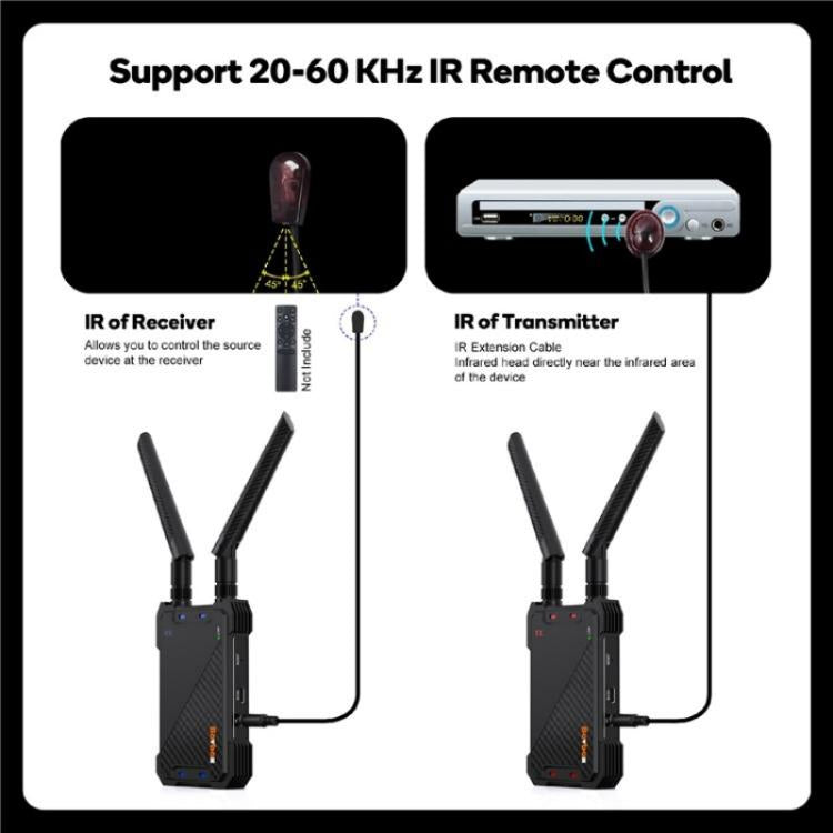 BOVBOX 081 400m Range 1080P HD Video Transmitter Receiver Use Wireless HDMI Extender, US Plug, UK Plug, EU Plug, AU Plug