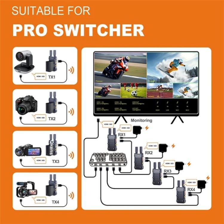 BOVBOX 098 For DSLR Cameras 4K HD Wireless Extender SDI HDMI Dual Interface Video Monitor, US Plug, UK Plug, EU Plug, AU Plug