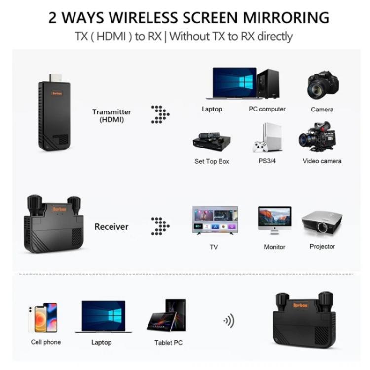 BOVBOX 091-HD Conference Use 100M Wireless WiFi HDMI Extender Video Transmitter Receiver, US Plug, UK Plug, EU Plug, AU Plug
