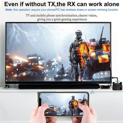 BOVBOX 091-TC For Phone Projector USB C Wireless Transmitter And Receiver Video Extender, US Plug, UK Plug, EU Plug, AU Plug