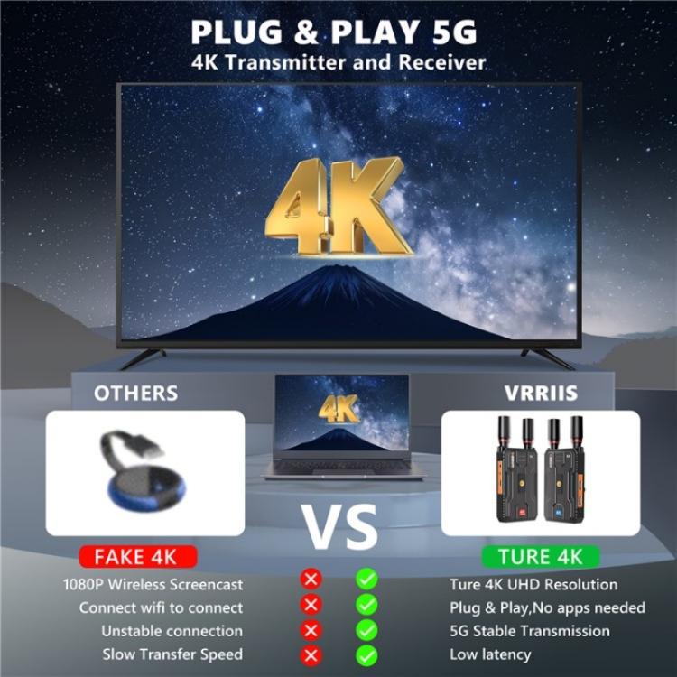 VRRIIS 097PRO Outdoor Live Streaming Audio Video Wireless Transmitter Receiver 4K HD Extender, US Plug, UK Plug, EU Plug, AU Plug