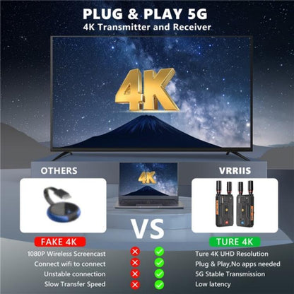 VRRIIS 097PRO Outdoor Live Streaming Audio Video Wireless Transmitter Receiver 4K HD Extender, US Plug, UK Plug, EU Plug, AU Plug