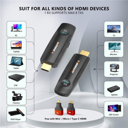 VRRIIS 094 100m HD Video Transmitter Receiver Wireless HDMI Extender 1080P, 094
