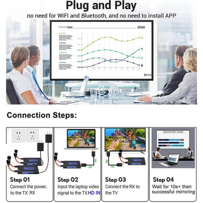 BOVBOX 092 Pro Audio Video Transmitter Receiver 300m Wireless HDMI Extender, US Plug, UK Plug, EU Plug, AU Plug