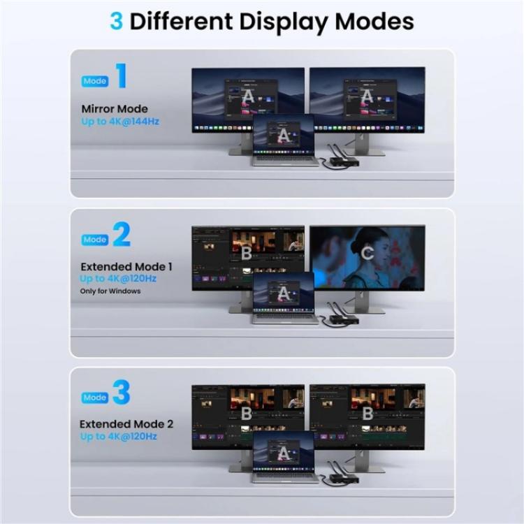 FD 1X2 4K 144HZ Audio Extractor Splitter DisplayPort 1.4 to Dual DisplayPort MST Hub, US Plug