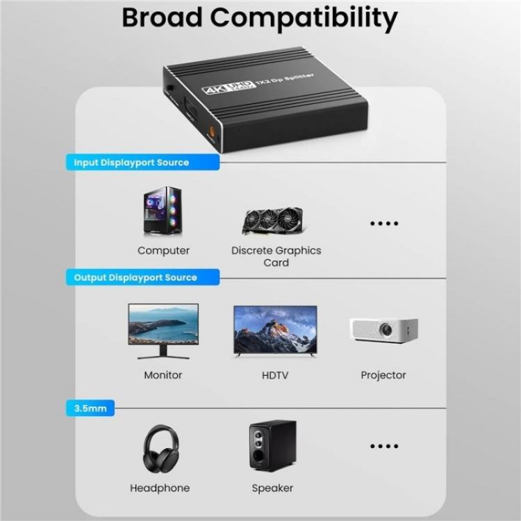 FD 1X2 4K 144HZ Audio Extractor Splitter DisplayPort 1.4 to Dual DisplayPort MST Hub, US Plug