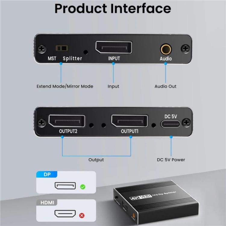 FD 1X2 4K 144HZ Audio Extractor Splitter DisplayPort 1.4 to Dual DisplayPort MST Hub, US Plug