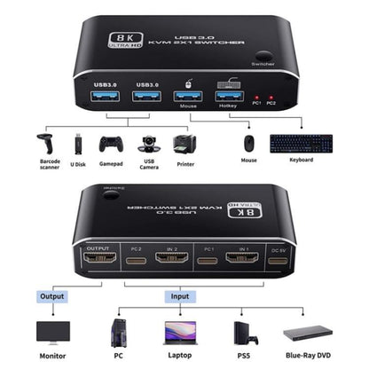 K4 Laptop Game Console 8K Ultra HD USB 3.0 KVM 2x1 Switcher 2 In 1 Out HDMI 2.1 Converter, K4
