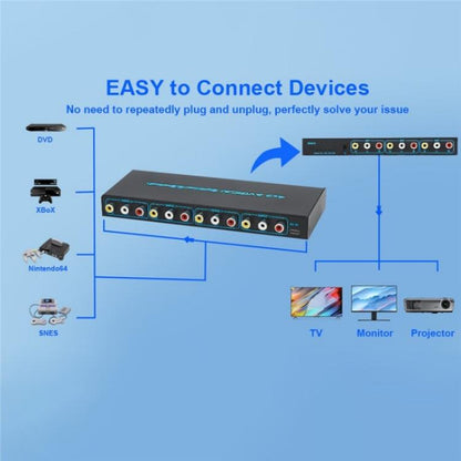 RCA 4 In 3 Out AV Audio Video Signal Composite Switcher AV Switch Splitter Box, US Plug, EU Plug