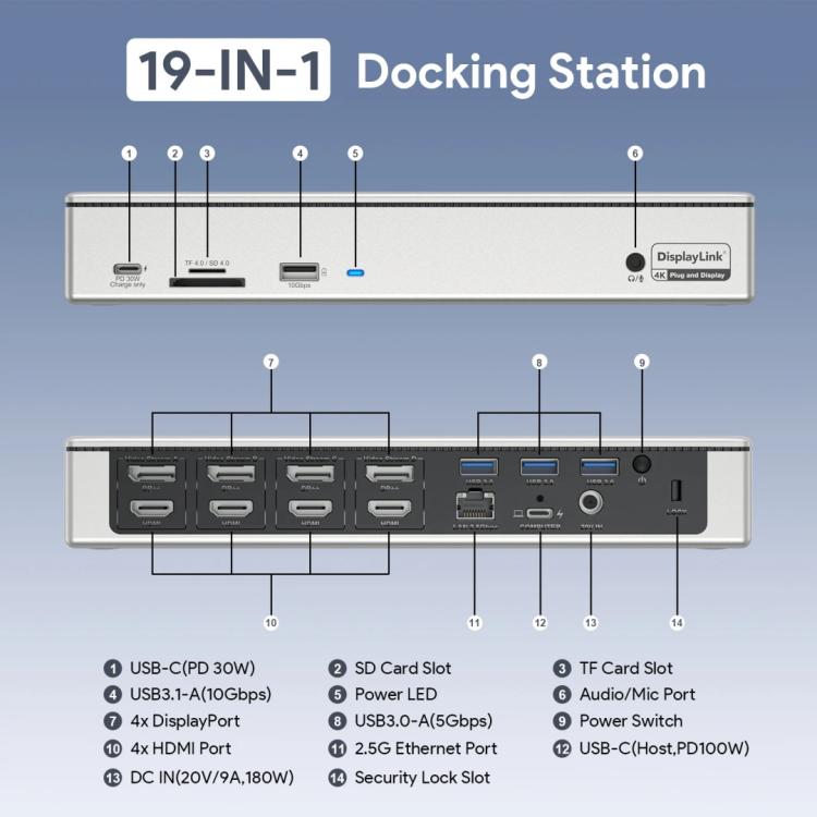 WAVLINK UG69PD12 DisplayLink Docking Station Quad  Monitors For Laptops M1 / M2 / Mac & Windows, US Plug, UK Plug, EU Plug
