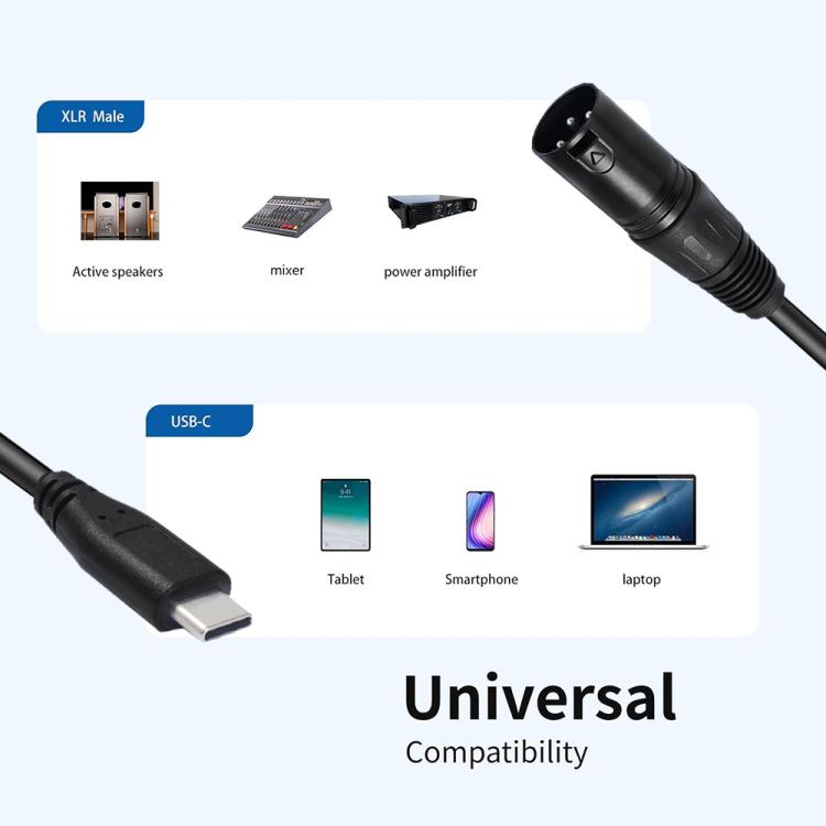 JUNSUNMAY Microphone Phone Audio Adapter Cable, Length: 1m, Type-C Male to XLR Female, Type-C Male to XLR Male
