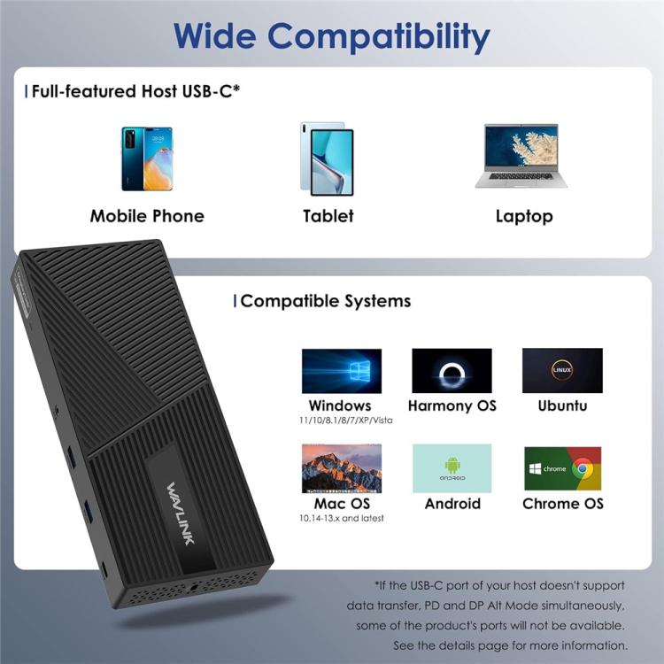 WAVLINK UG69PD24 12-in-1 PD 100W Charging Displaylink Docking Station For Thunderbolt 4 / 3, UG69PD24