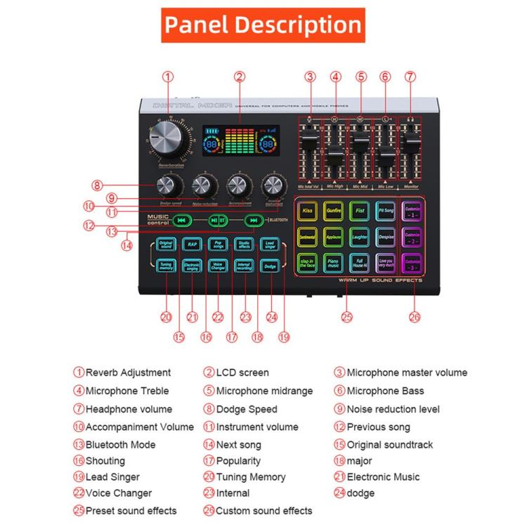 X9 48V Phantom Power Bluetooth Audio Mixer 4-Channel USB Sound Card Voice Changer, X9