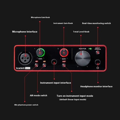 Solo3 24 Bit 2 In 2 Out Professional Audio Sound Card Recording Device, Solo3
