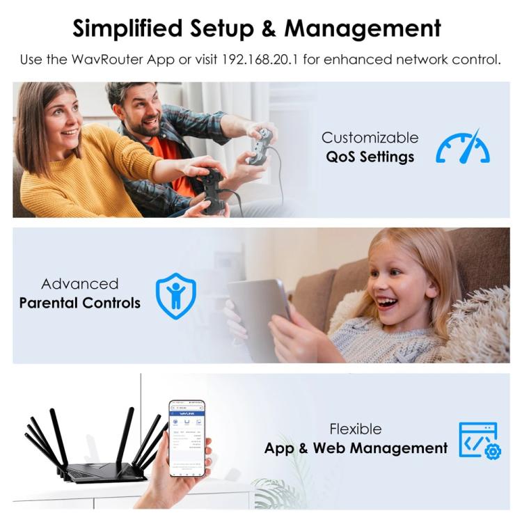WAVLINK WN536AX6 For Gaming High Speed Dual Band MESH AP Repeater AX6000 WiFi 6 Router, US Plug, EU Plug, UK Plug, AU Plug