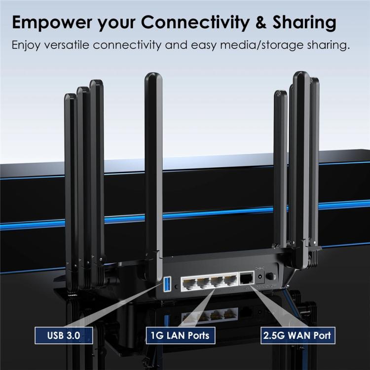 WAVLINK WN536AX6 For Gaming High Speed Dual Band MESH AP Repeater AX6000 WiFi 6 Router, US Plug, EU Plug, UK Plug, AU Plug
