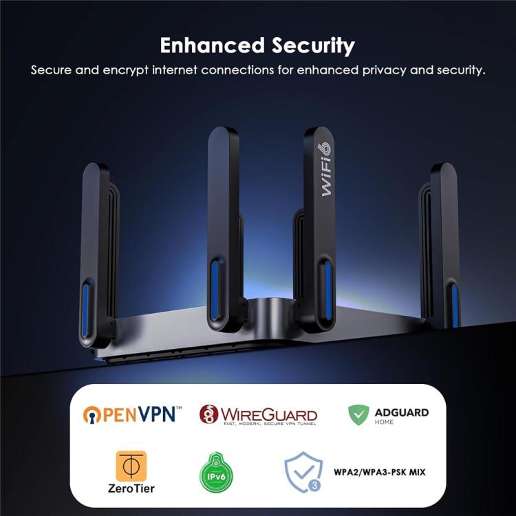 WAVLINK WN592AX6 2.5G Multi Gig Port Quad Core CPU AX6000 Dual Band WiFi 6 Router, US Plug, EU Plug, UK Plug, AU Plug