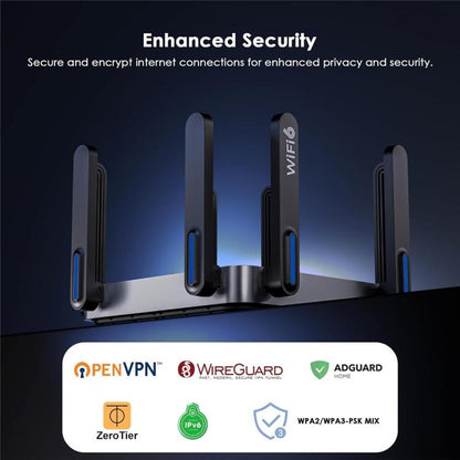 WAVLINK WN592AX6 2.5G Multi Gig Port Quad Core CPU AX6000 Dual Band WiFi 6 Router, US Plug, EU Plug, UK Plug, AU Plug