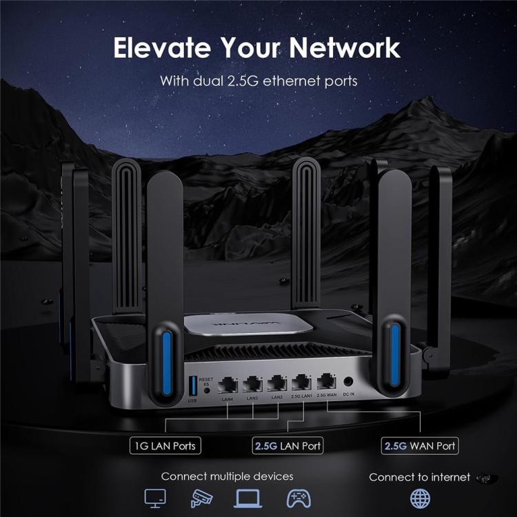 WAVLINK WN592AX6 2.5G Multi Gig Port Quad Core CPU AX6000 Dual Band WiFi 6 Router, US Plug, EU Plug, UK Plug, AU Plug