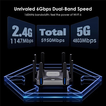 WAVLINK WN592AX6 2.5G Multi Gig Port Quad Core CPU AX6000 Dual Band WiFi 6 Router, US Plug, EU Plug, UK Plug, AU Plug