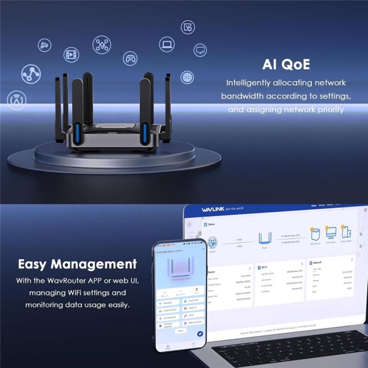 WAVLINK WN592AX6 2.5G Multi Gig Port Quad Core CPU AX6000 Dual Band WiFi 6 Router, US Plug, EU Plug, UK Plug, AU Plug