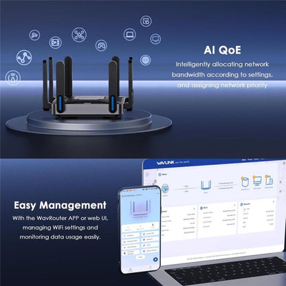 WAVLINK WN592AX6 2.5G Multi Gig Port Quad Core CPU AX6000 Dual Band WiFi 6 Router, US Plug, EU Plug, UK Plug, AU Plug