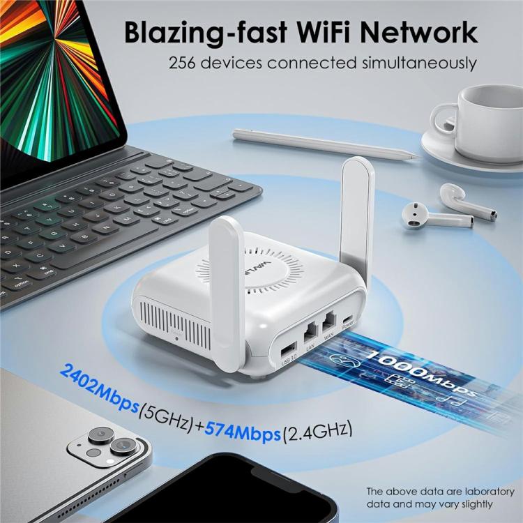 WAVLINK WNT100X3  AX3000 160MHz MU-MIMO OFDMA VPN Dual Band WiFi 6 Travel Router, US Plug, UK Plug, EU Plug, AU Plug