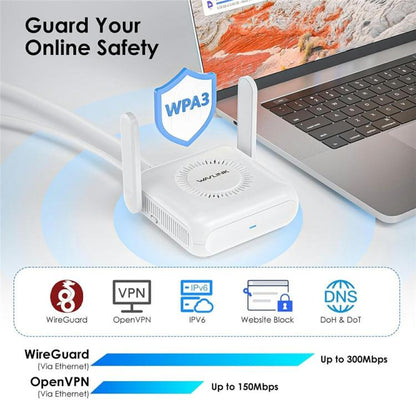 WAVLINK WNT100X3  AX3000 160MHz MU-MIMO OFDMA VPN Dual Band WiFi 6 Travel Router, US Plug, UK Plug, EU Plug, AU Plug