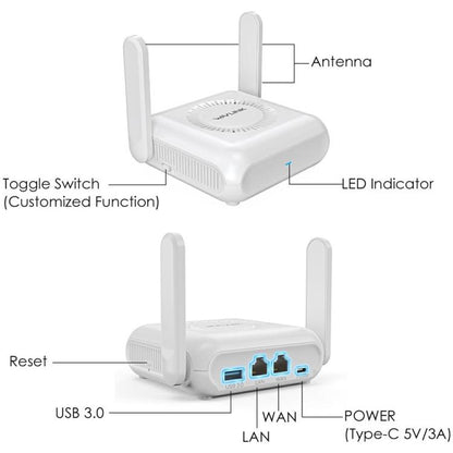 WAVLINK WNT100X3  AX3000 160MHz MU-MIMO OFDMA VPN Dual Band WiFi 6 Travel Router, US Plug, UK Plug, EU Plug, AU Plug