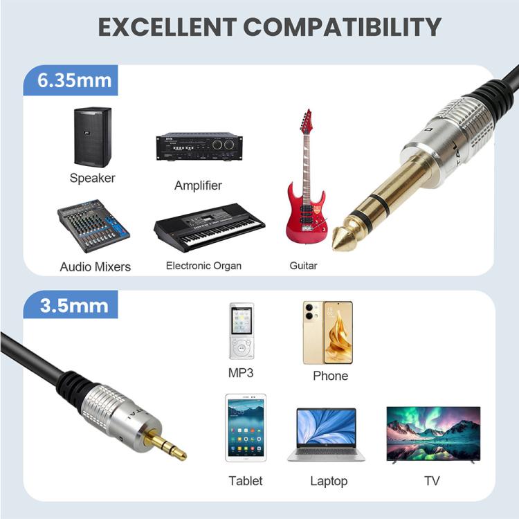 JUNSUNMAY 6.35mm Male to 3.5mm TRS Male Stereo Audio Cable Guitar Cord, 6.35mm Male to 3.5mm