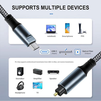 JUNSUNMAY Male USB Type-C to Male Toslink Optical Audio SPDIF Cable, 1.2m, 1.8m, 3m, 4.5m