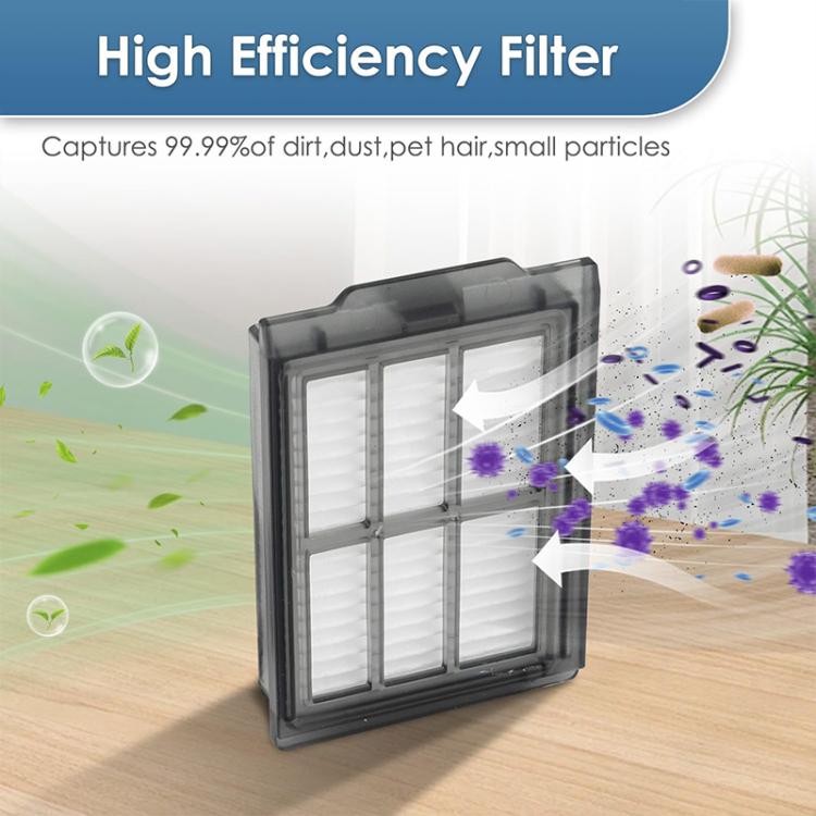 JUNSUNMAY 4pcs Sweeper Clean Filter for iRobot Roomba Plus 405 / 505 Combo, Clean Filter