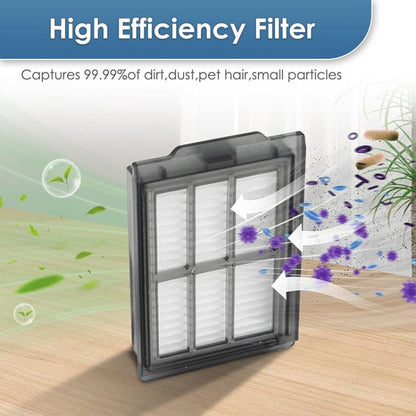 JUNSUNMAY 4pcs Sweeper Clean Filter for iRobot Roomba Plus 405 / 505 Combo, Clean Filter